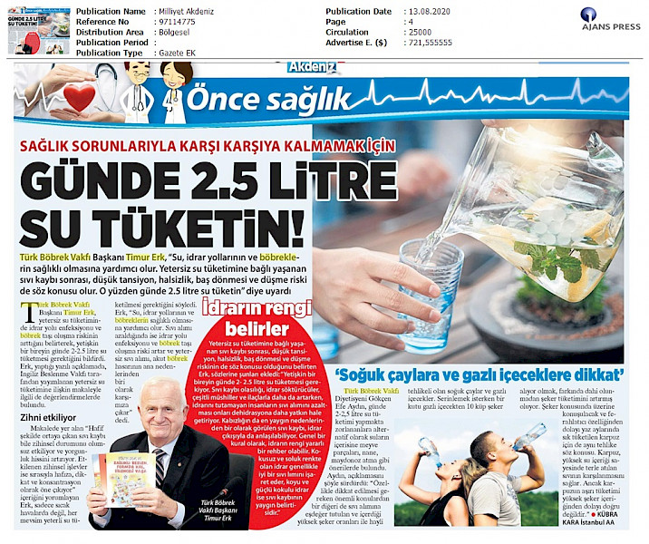 Günde 2.5 Litre Su Tüketin!
