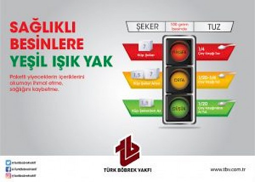 Okul Kantinlerindeki Gıdalara Uyarı Etiketleri Uygulaması
