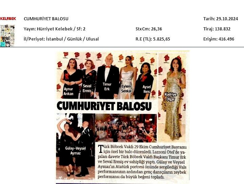 Cumhuriyet Balosu