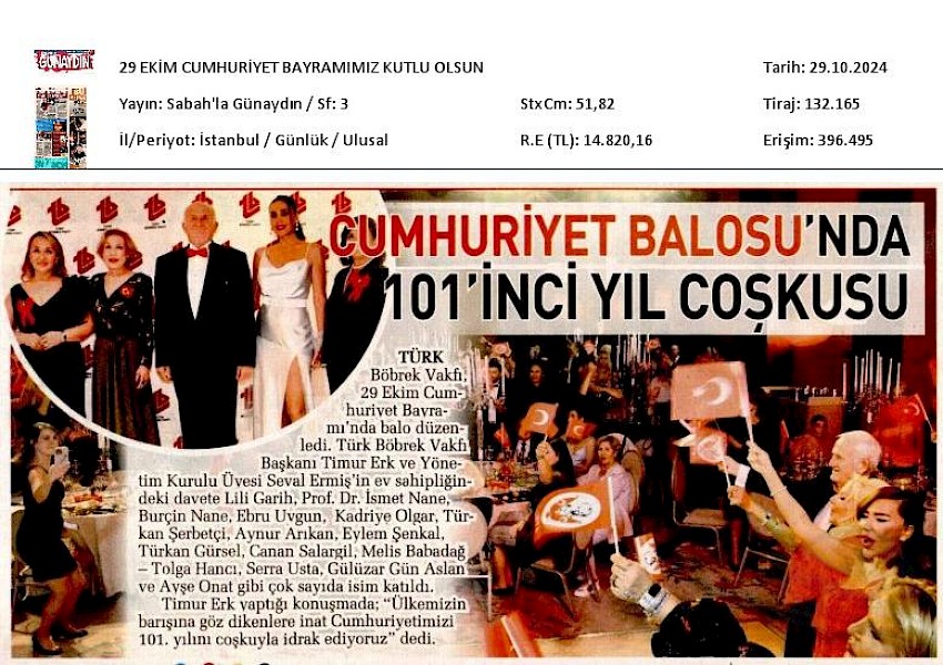 Cumhuriyet Balosunda 101. Yıl Çoşkusu