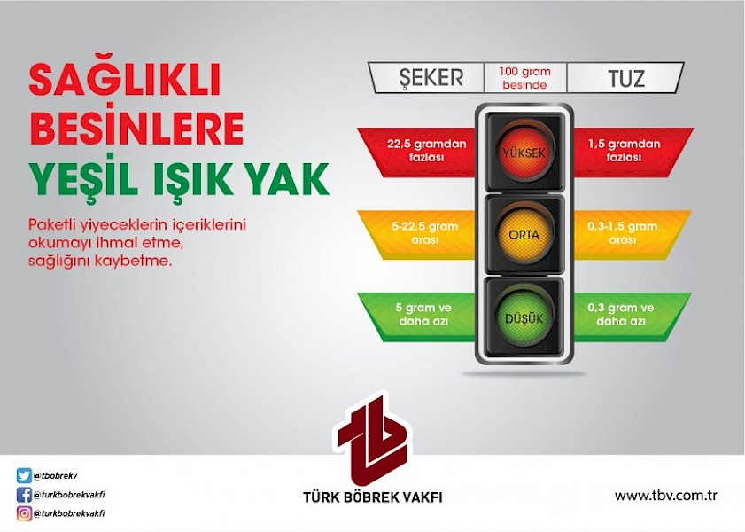 Trafik Işıkları Projesi