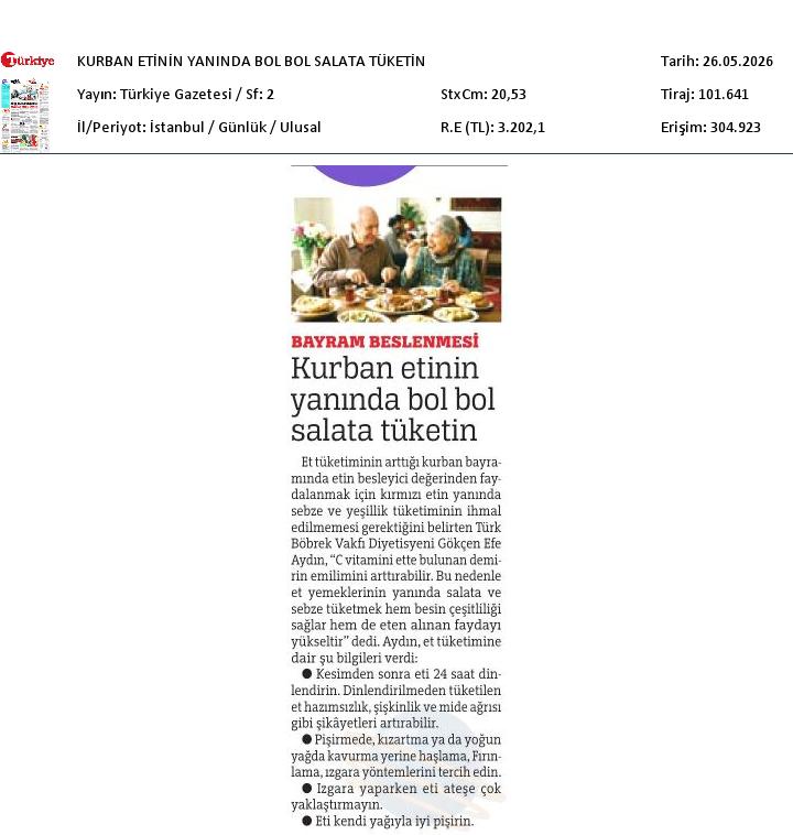 Kurban Etinin Yanında Bol Bol Salata Tüketin