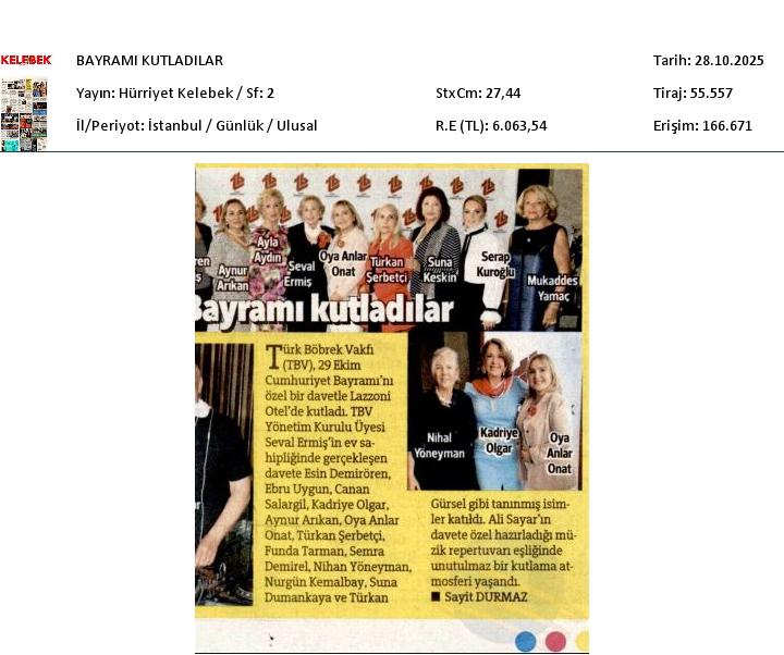 Bayramı Kutladılar