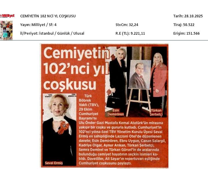 Cumhuriyetin 102. Yıl Çoşkusu