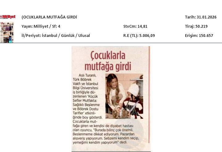 Çocuklarla Mutfağa Girdi