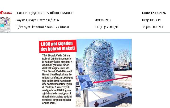1800 Şişeden Dev Böbrek Maketi