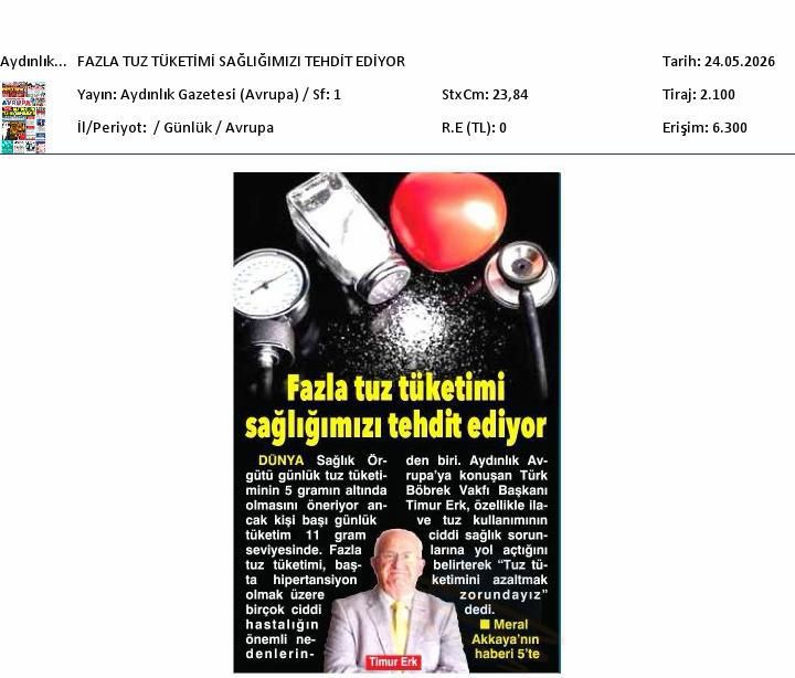 Fazla Tuz Sağlığımızı Tehdit Ediyor.
