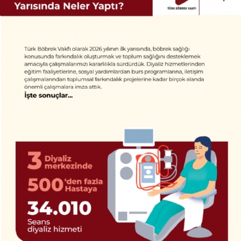 Türk Böbrek Vakfı 2026 Yılının İlk Yarısında Neler Yaptı?